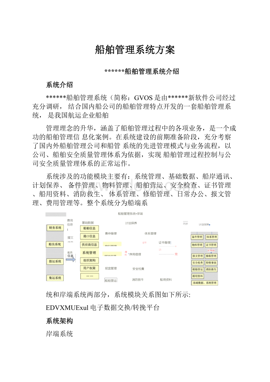 船舶管理系统方案.docx_第1页