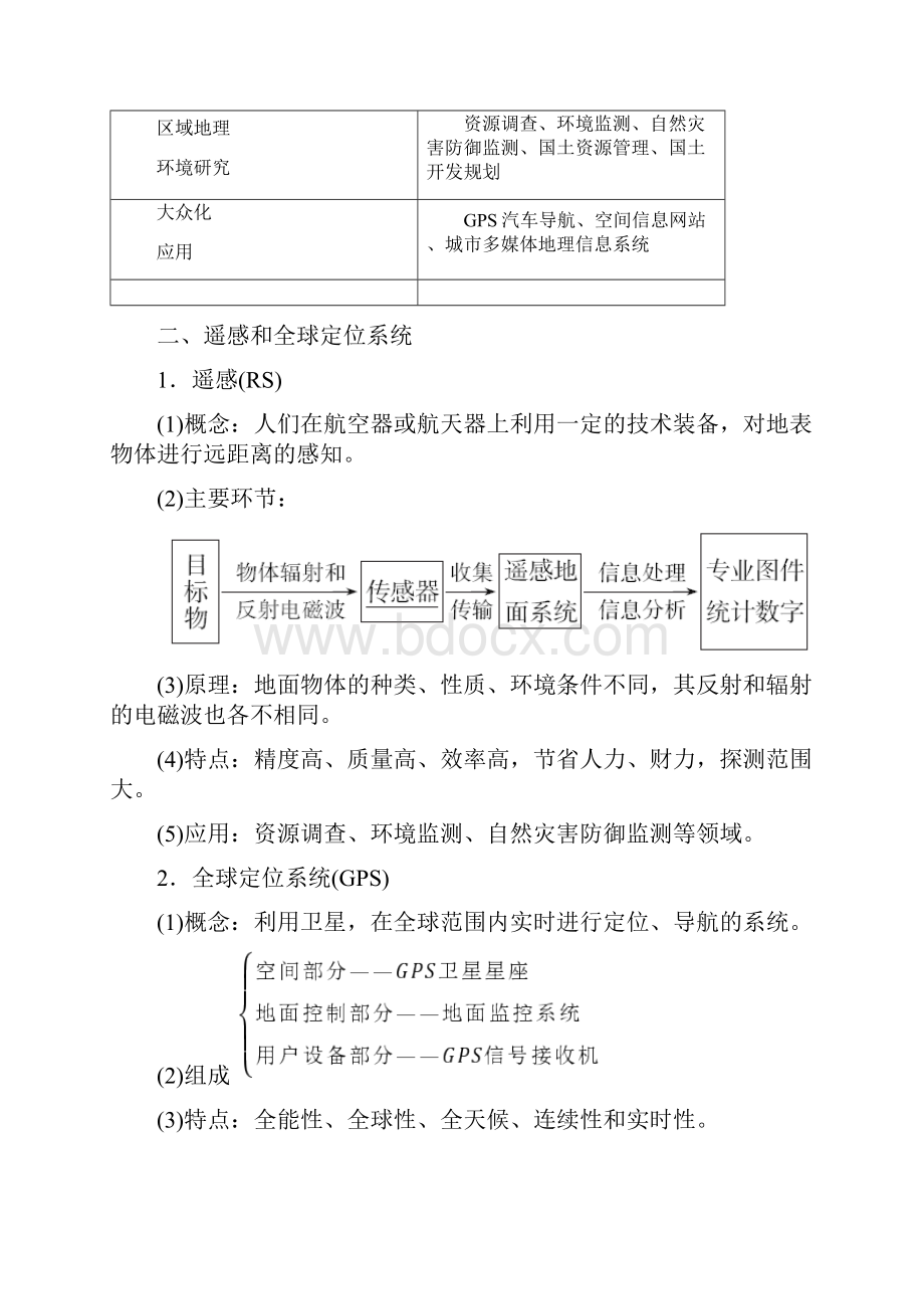 精品人教高中地理第一章地理环境与区域发展第二节地理信息技术在区域地理环境研究中的应用学案.docx_第2页