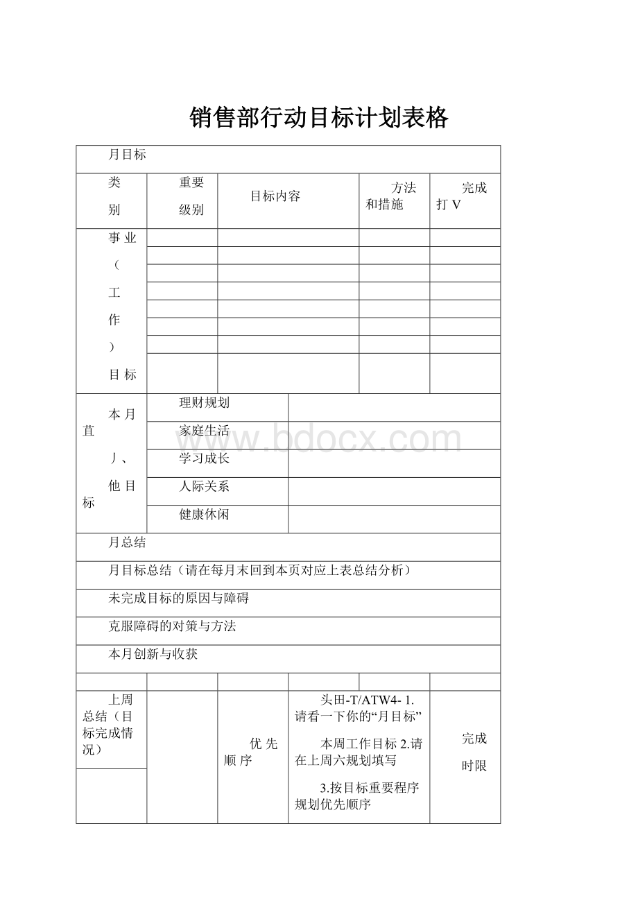 销售部行动目标计划表格.docx