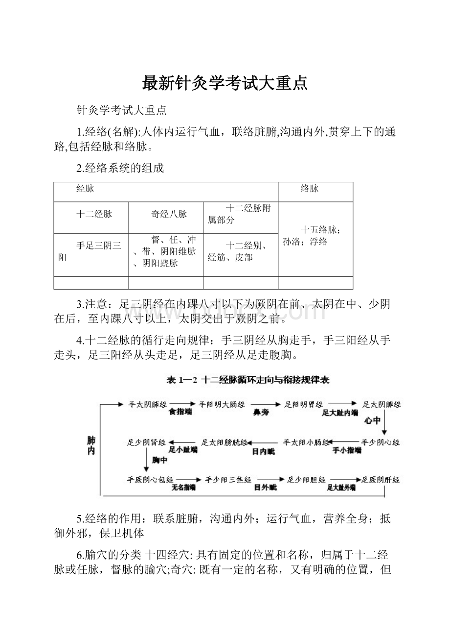 最新针灸学考试大重点.docx