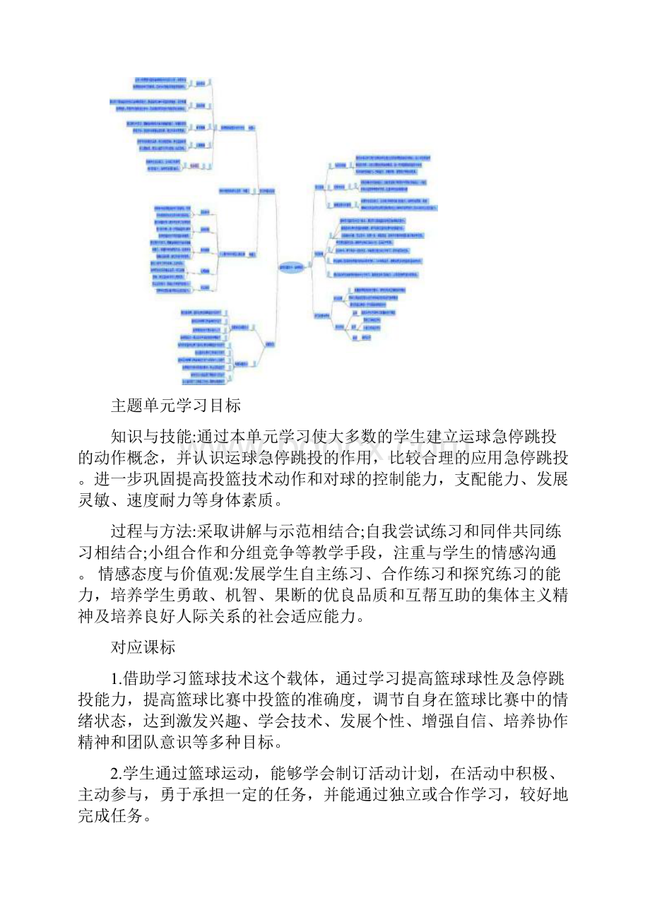 初中体育篮球投篮技术急停跳投单元教学设计以及思维导图.docx_第2页