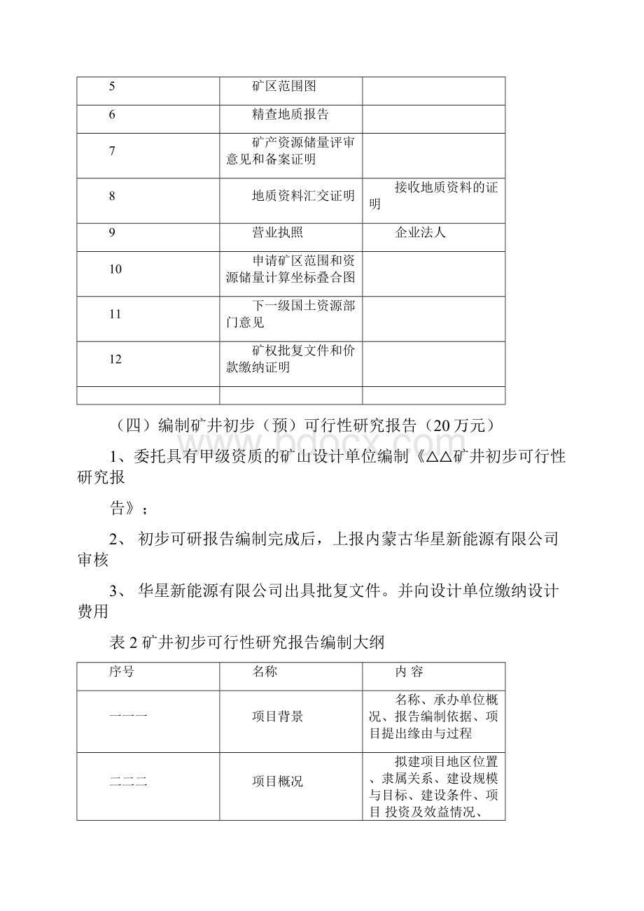 煤矿建设项目工作程序.docx_第3页