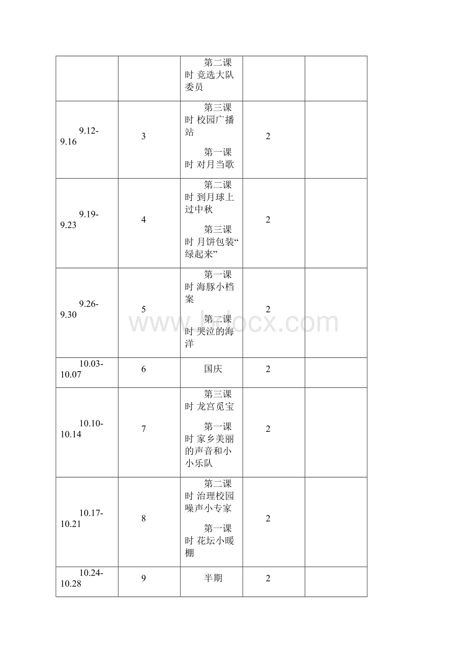 第一学期小学五年级综合实践活动教案上海教育出版社.docx_第3页