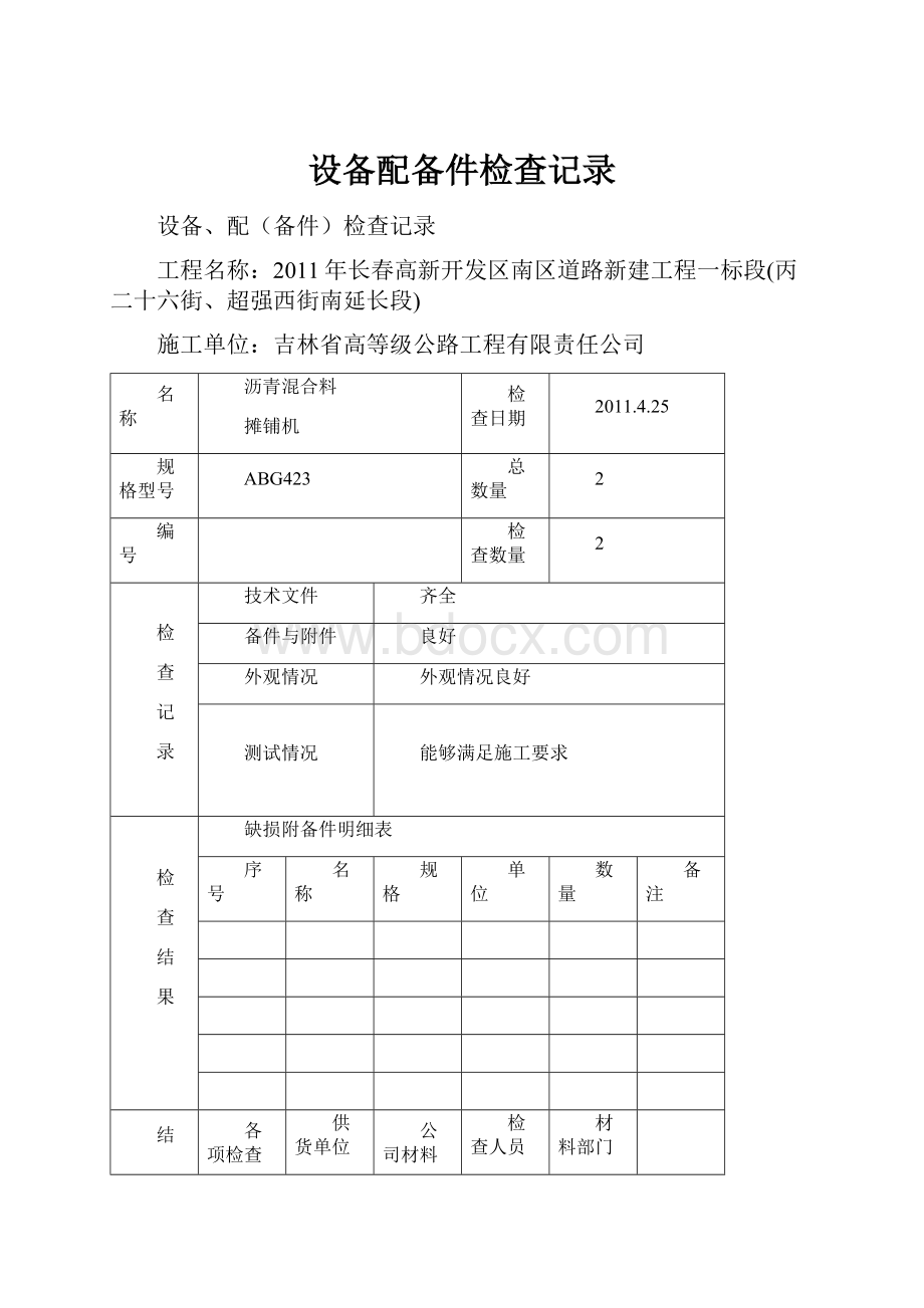 设备配备件检查记录.docx_第1页