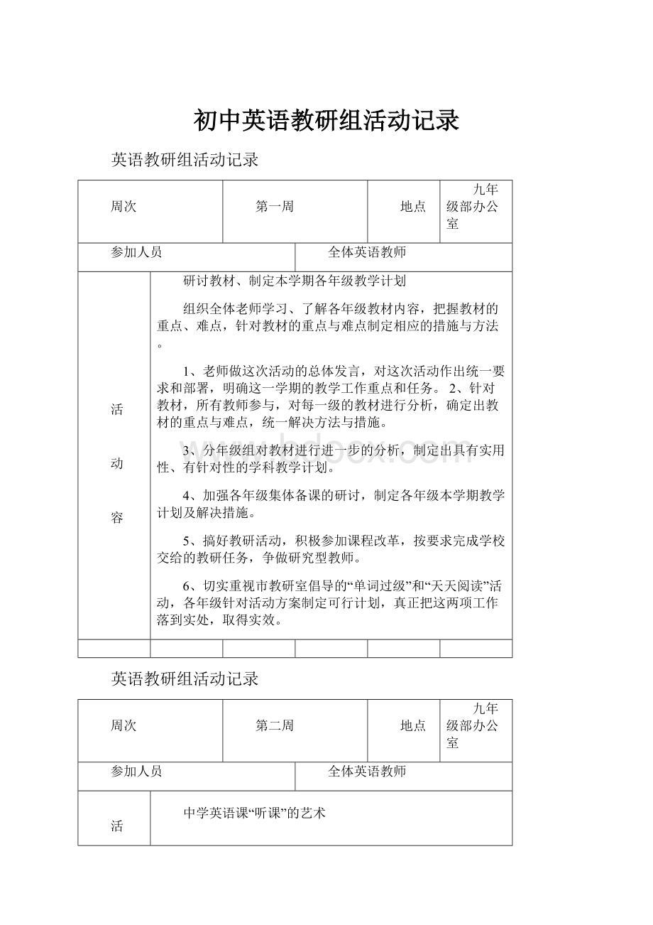 初中英语教研组活动记录.docx