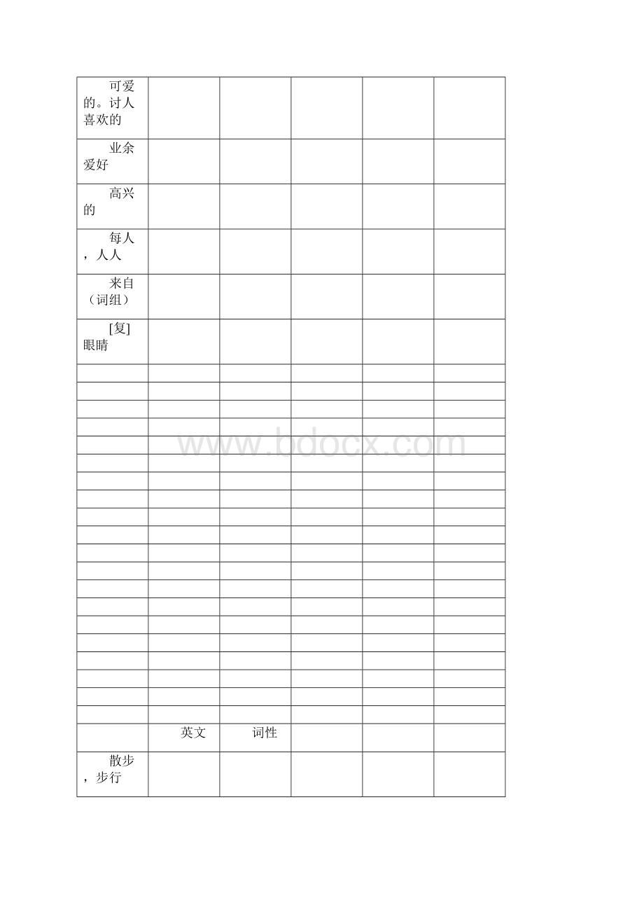 待分新译林版7A单词表.docx_第2页