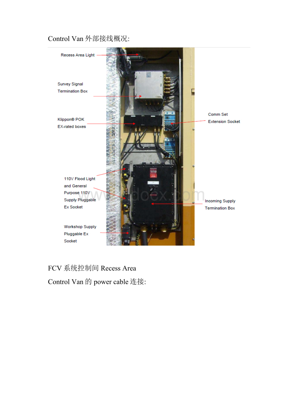 FCV系统通用连接测试操作流程.docx_第2页