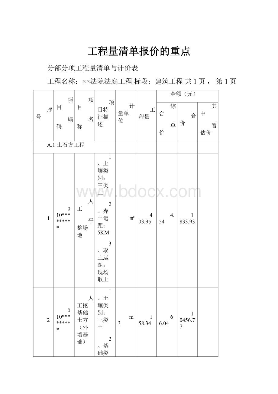 工程量清单报价的重点.docx_第1页