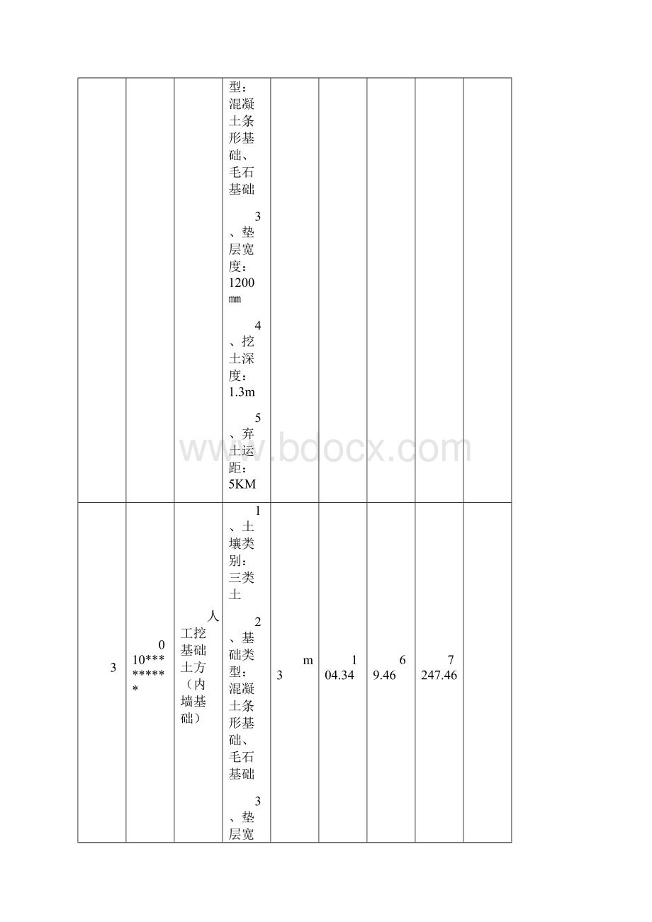 工程量清单报价的重点.docx_第2页