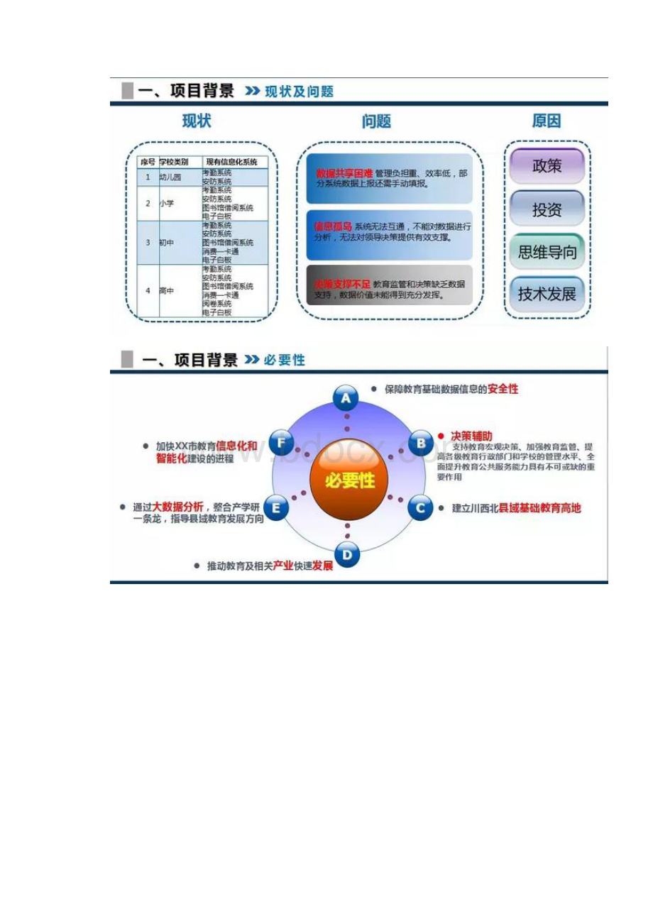 基于物联网的智慧校园整体解决方案.docx_第3页