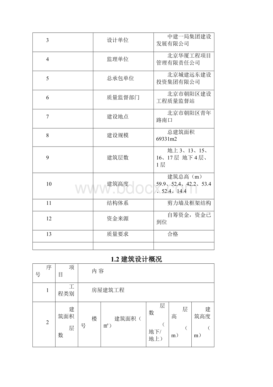 大体积混凝土监理细则.docx_第2页