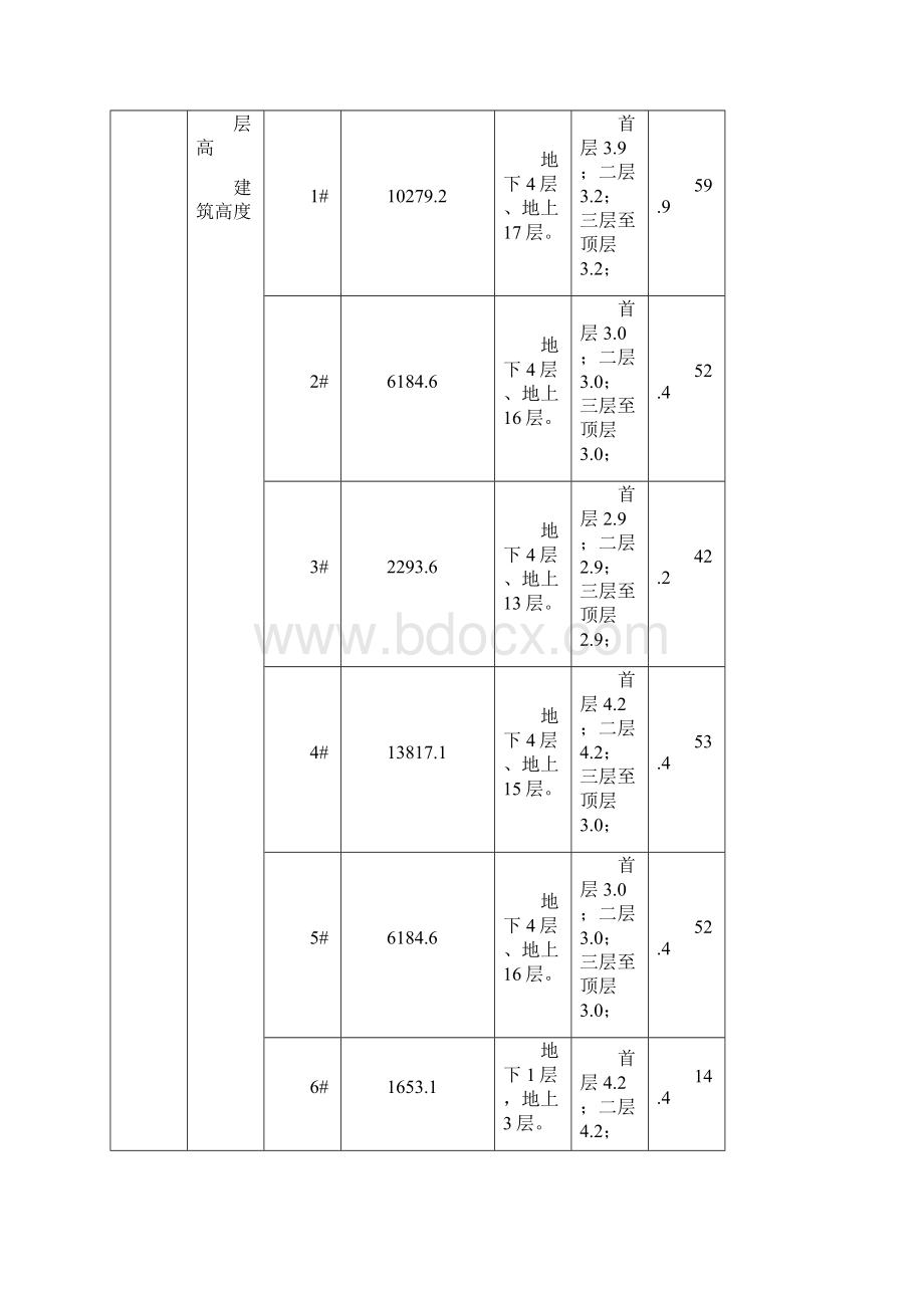 大体积混凝土监理细则.docx_第3页