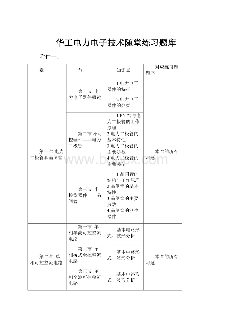 华工电力电子技术随堂练习题库.docx