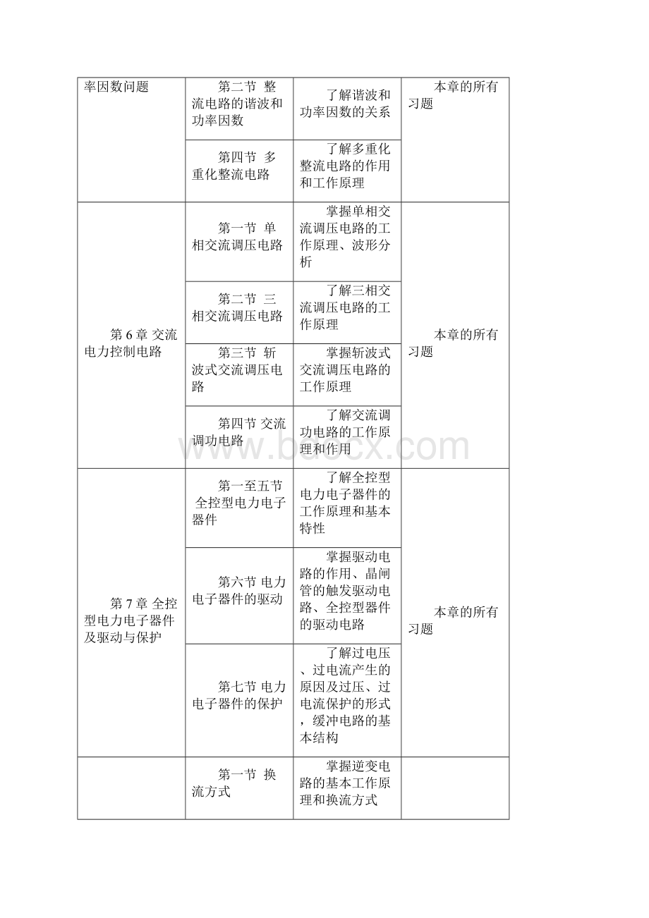 华工电力电子技术随堂练习题库.docx_第3页