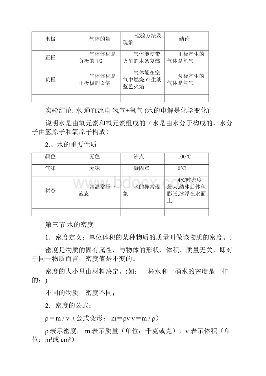 浙教版八年级上科学知识点总结.docx_第2页