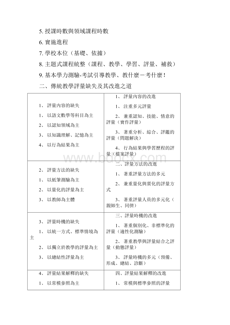 多元评量的五项共同特点.docx_第2页