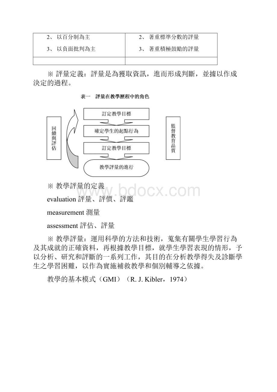 多元评量的五项共同特点.docx_第3页