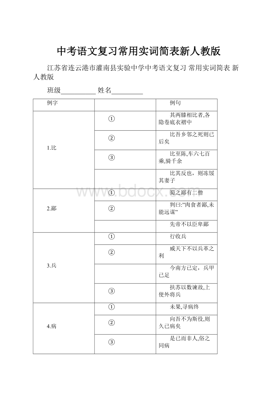 中考语文复习常用实词简表新人教版.docx