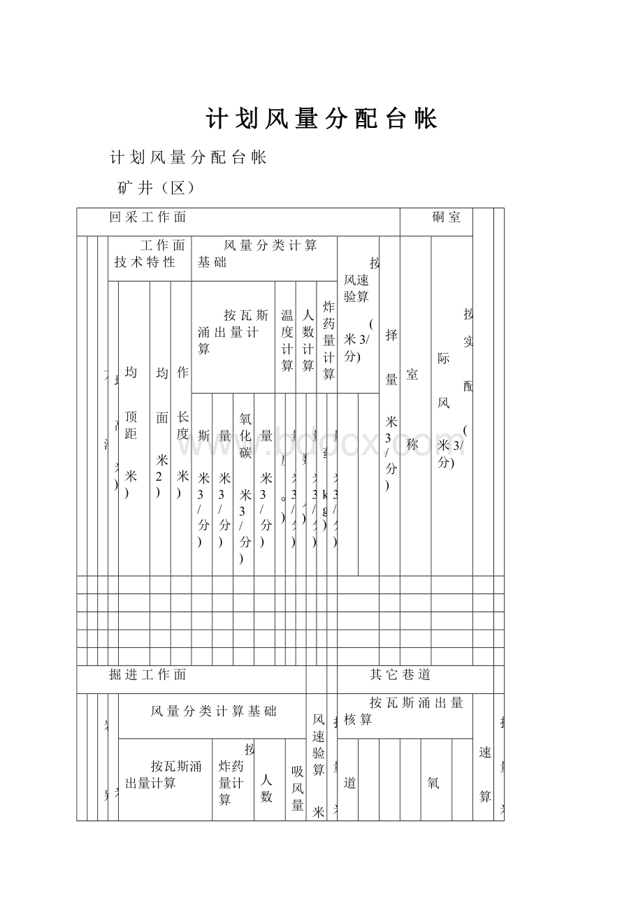 计划风量分配台帐.docx