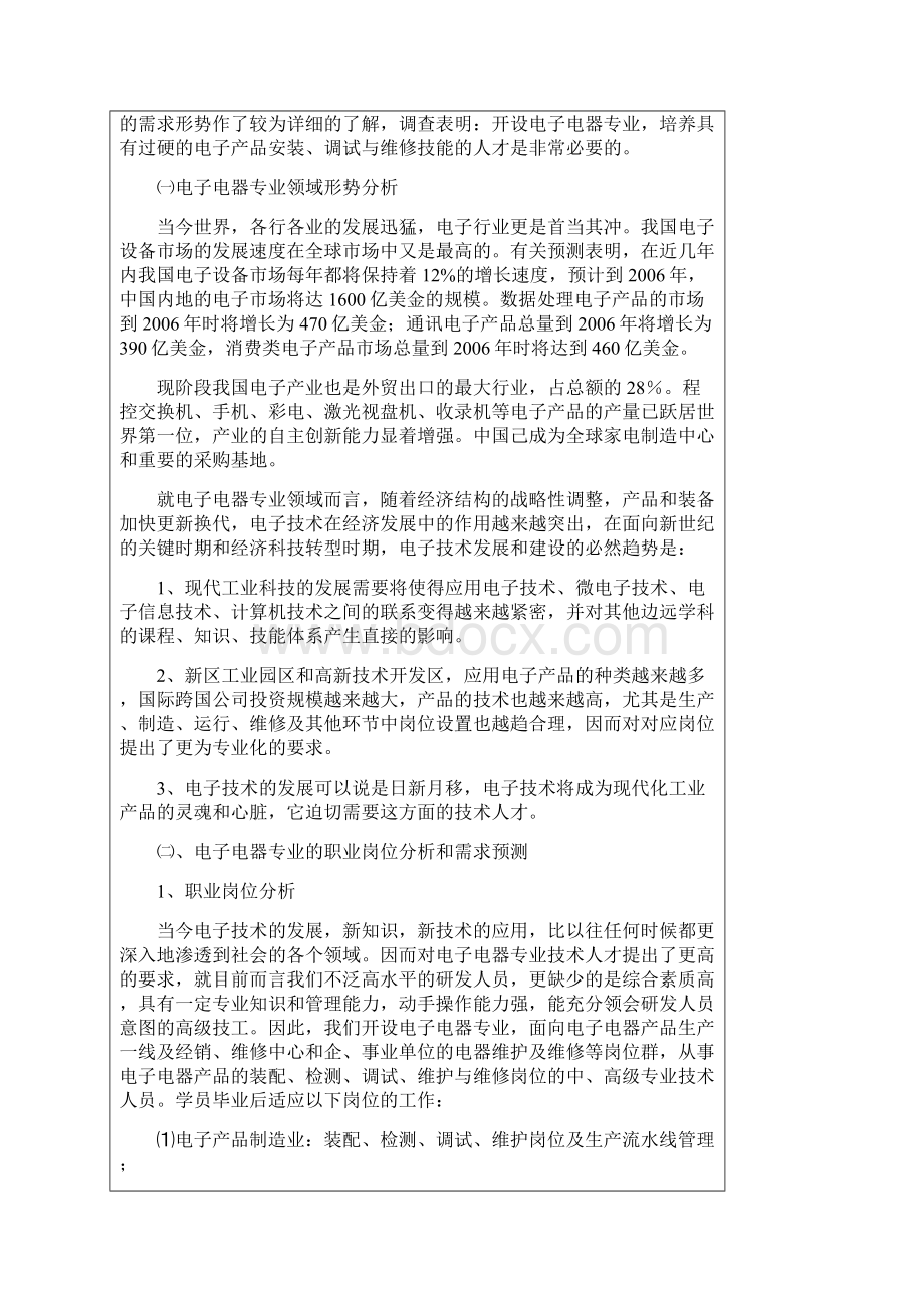 电子电器应用与维修专业人才培养方案.docx_第2页