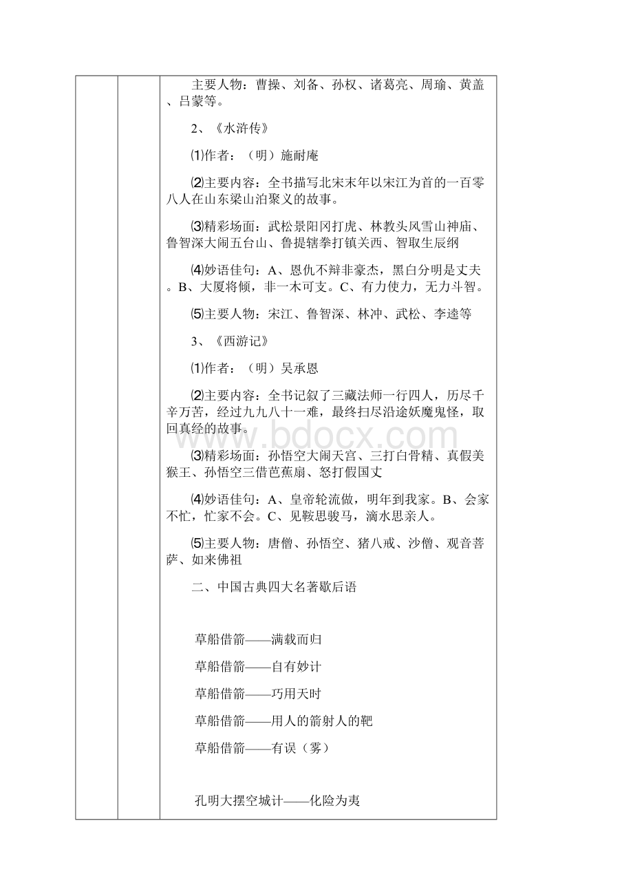 小学六年级语文小升初复习学案四大名著知识与阅读理解.docx_第2页