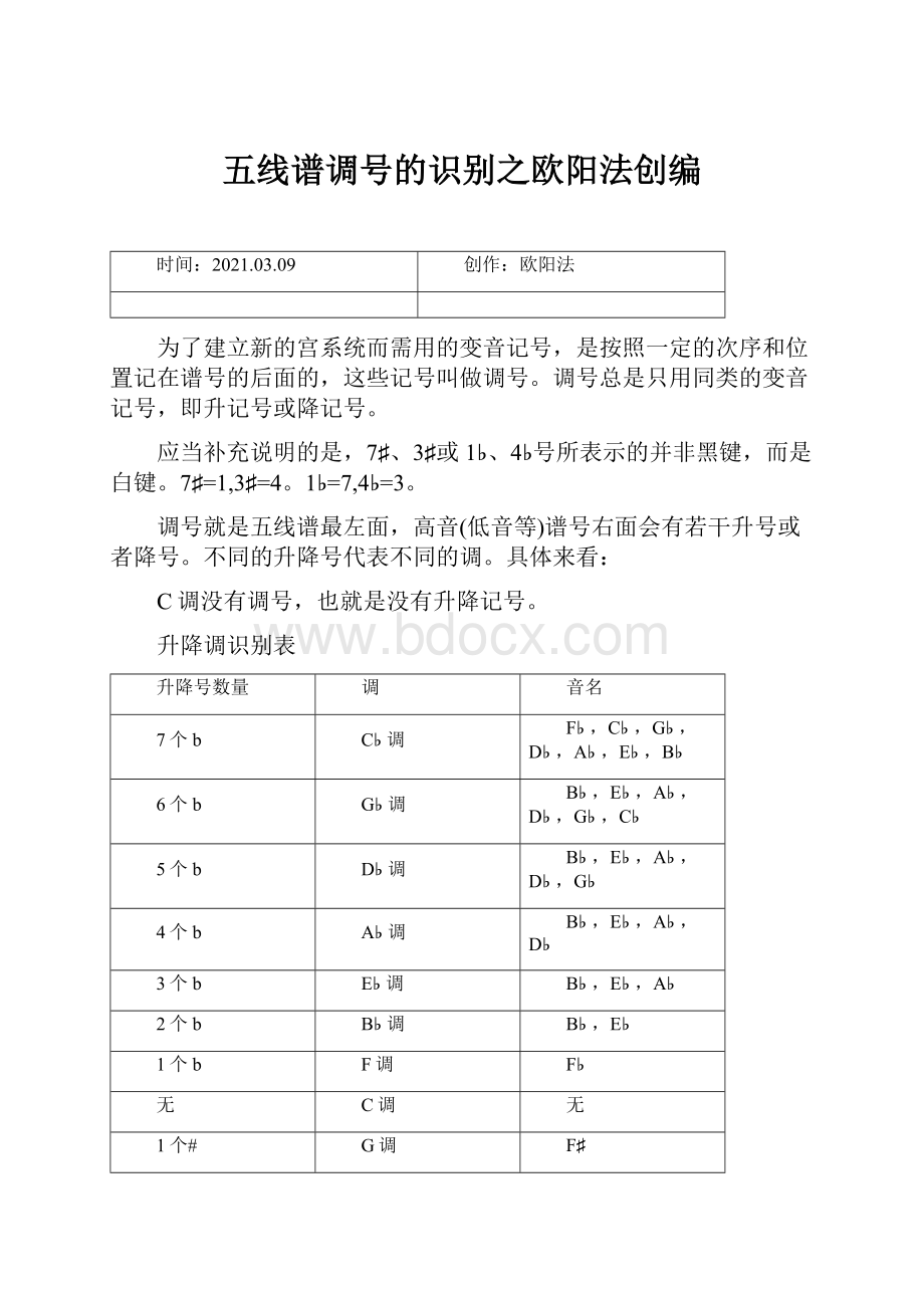 五线谱调号的识别之欧阳法创编.docx_第1页