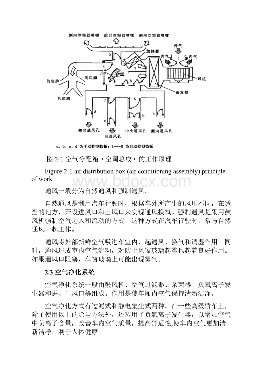 汽车空调的结构原理.docx_第2页