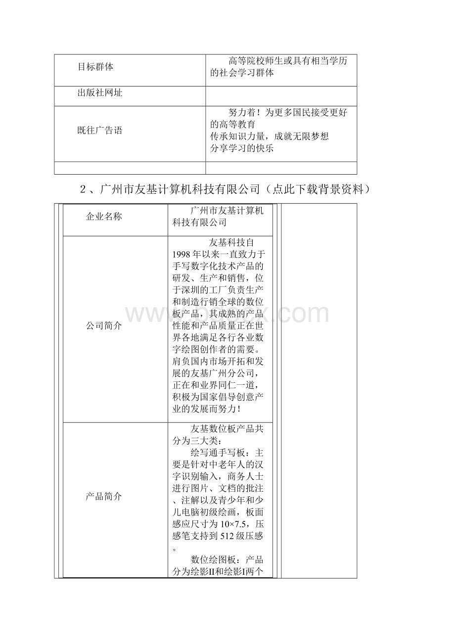 期末考试广告设计选题.docx_第3页