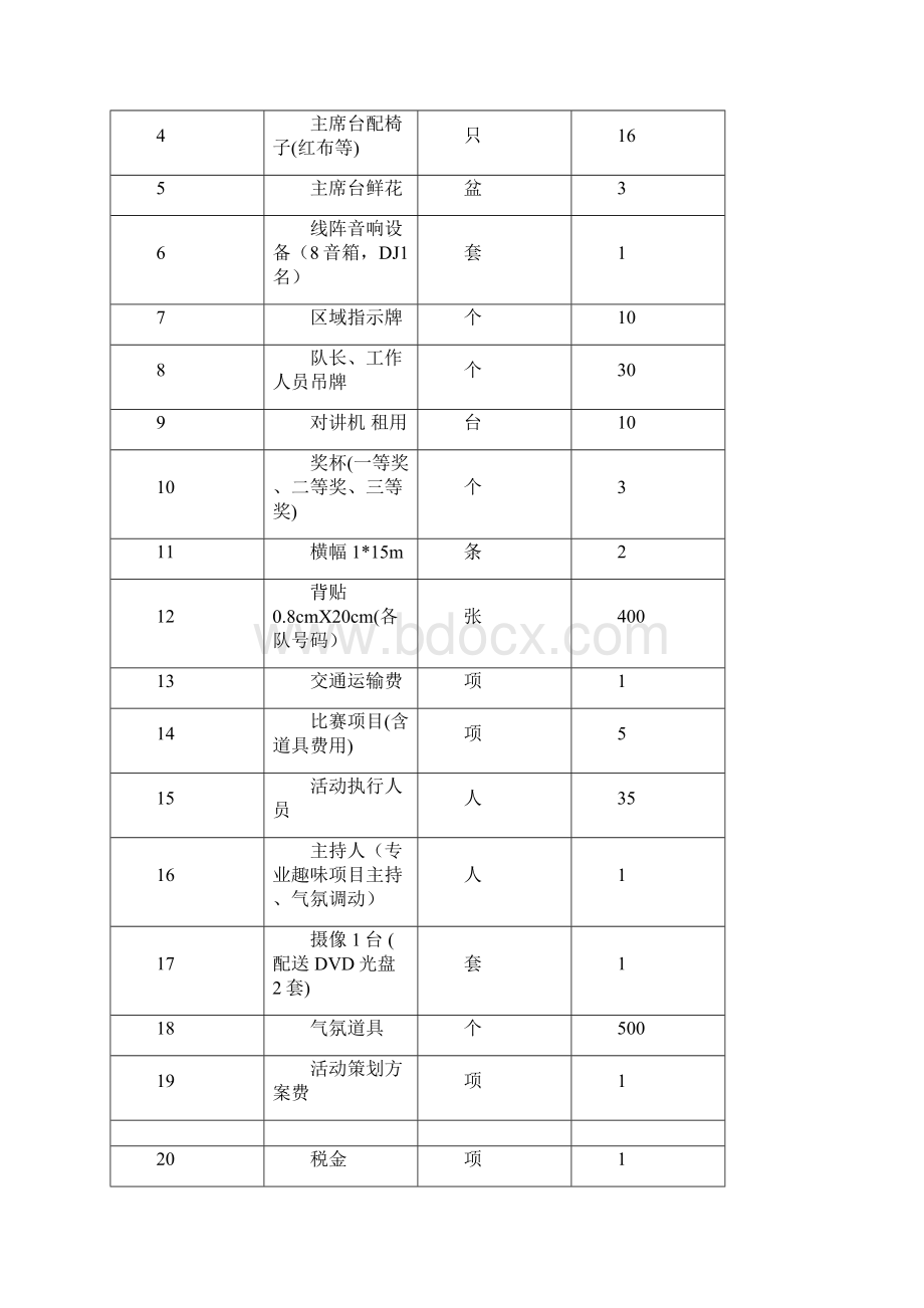 趣味运动会招标文件.docx_第3页