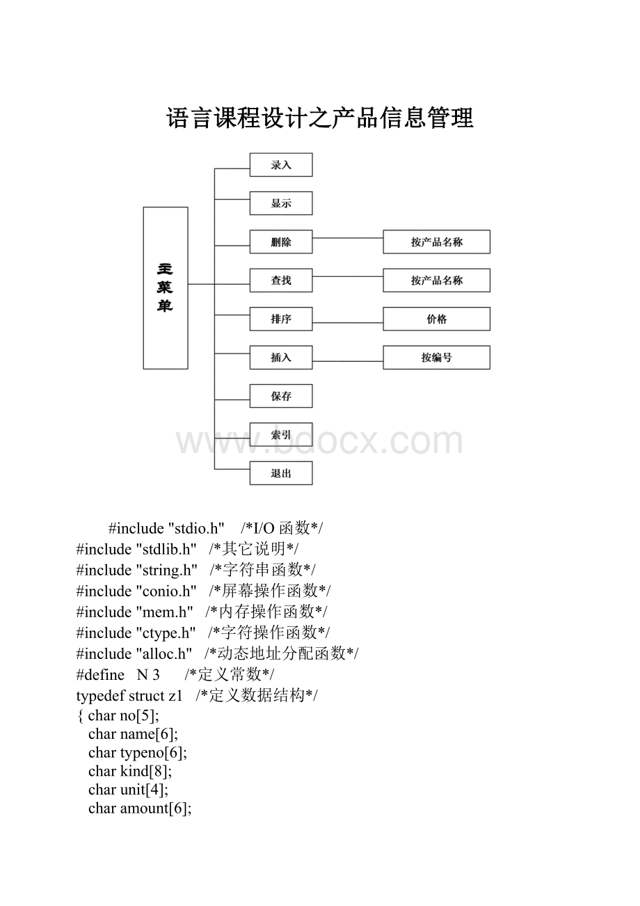 语言课程设计之产品信息管理.docx_第1页