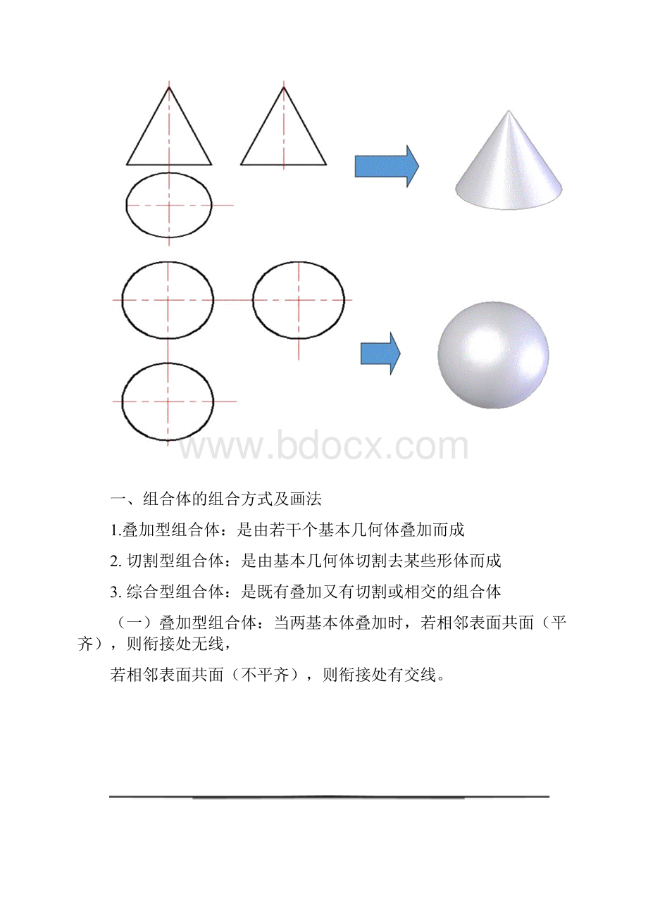 自考02386土木工程制图知识点讲义 第四章.docx_第3页