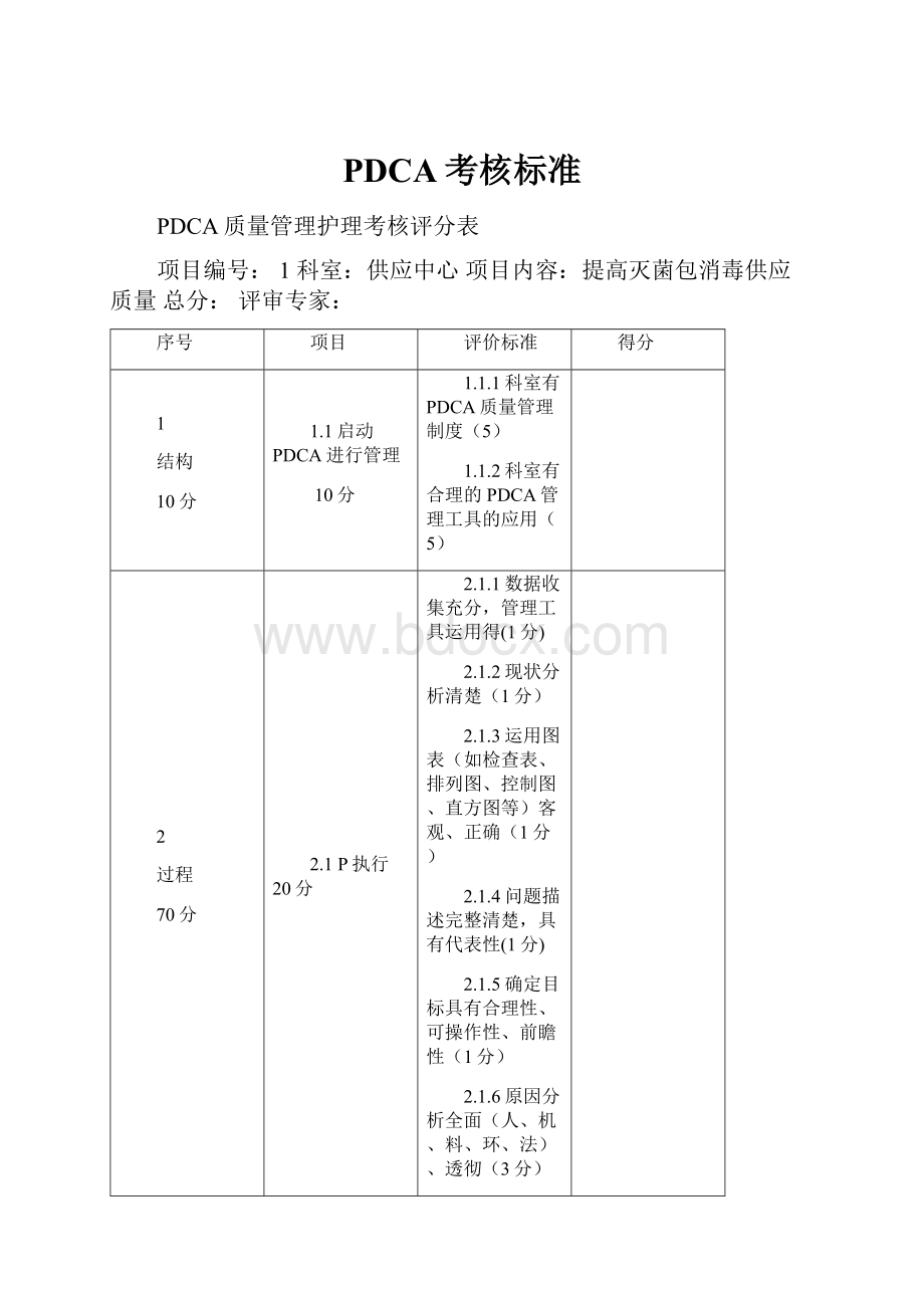 PDCA考核标准.docx