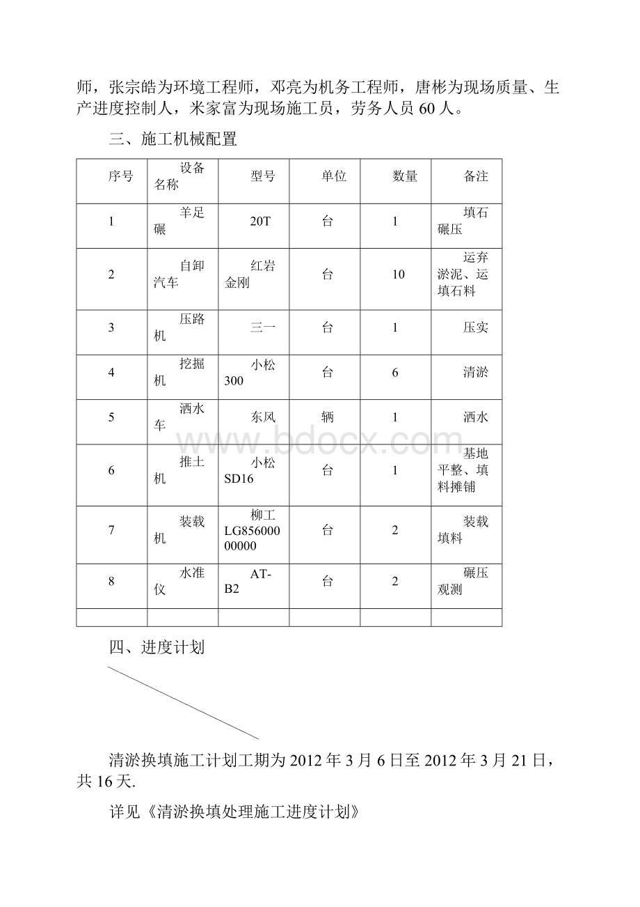 冲沟河道清淤换填处理施工方案.docx_第3页