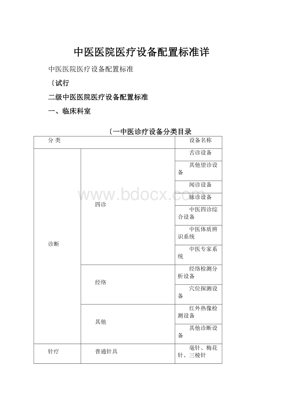 中医医院医疗设备配置标准详.docx