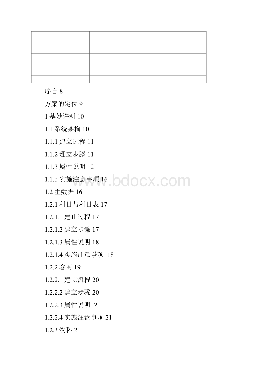 供应链管理EAS蓝图实现供应链管理.docx_第2页