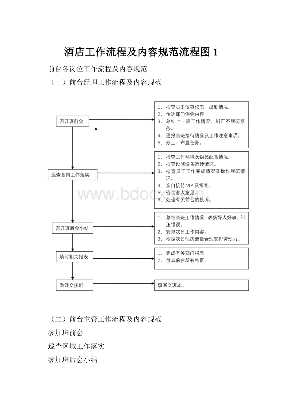 酒店工作流程及内容规范流程图1.docx