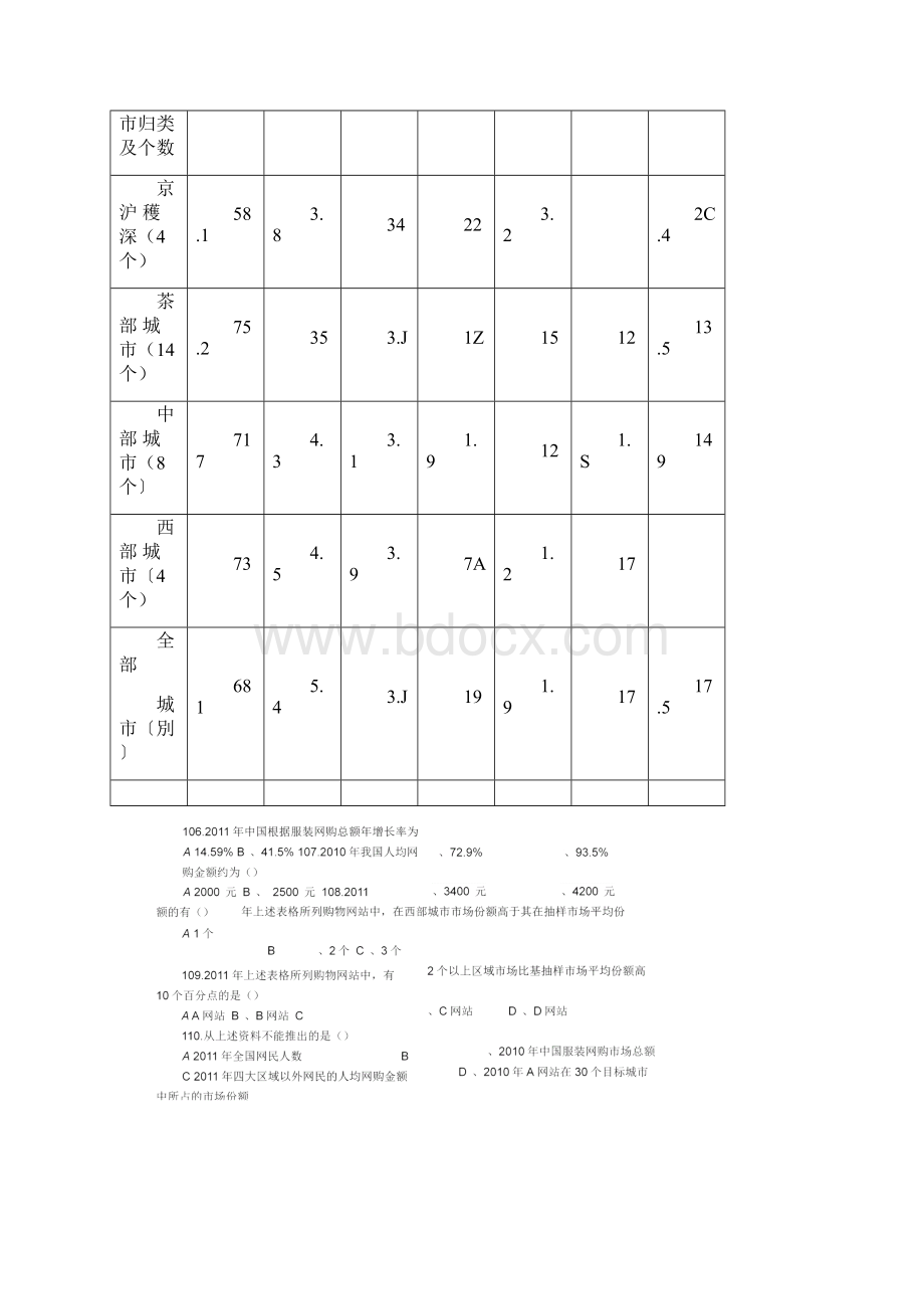 行测资料分析国考省考真题及答案题库.docx_第3页