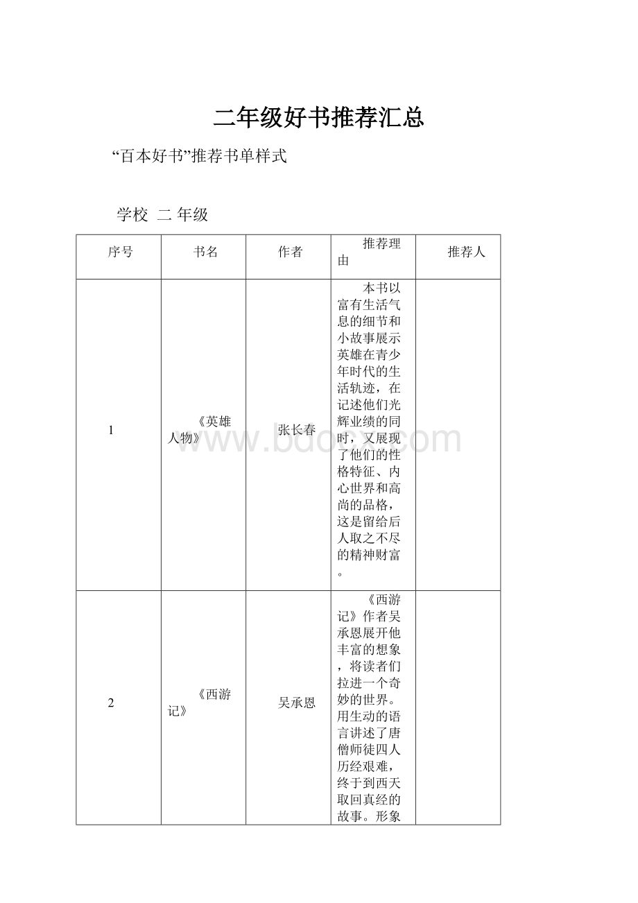 二年级好书推荐汇总.docx