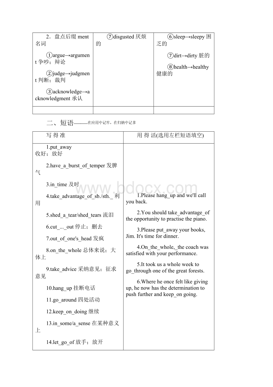 届高考英语一轮复习Unit3SeekingAdvice学案重庆大学版选修6.docx_第3页