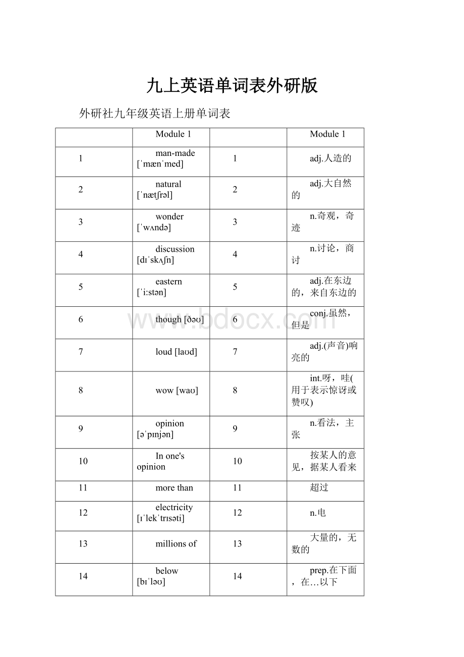 九上英语单词表外研版.docx