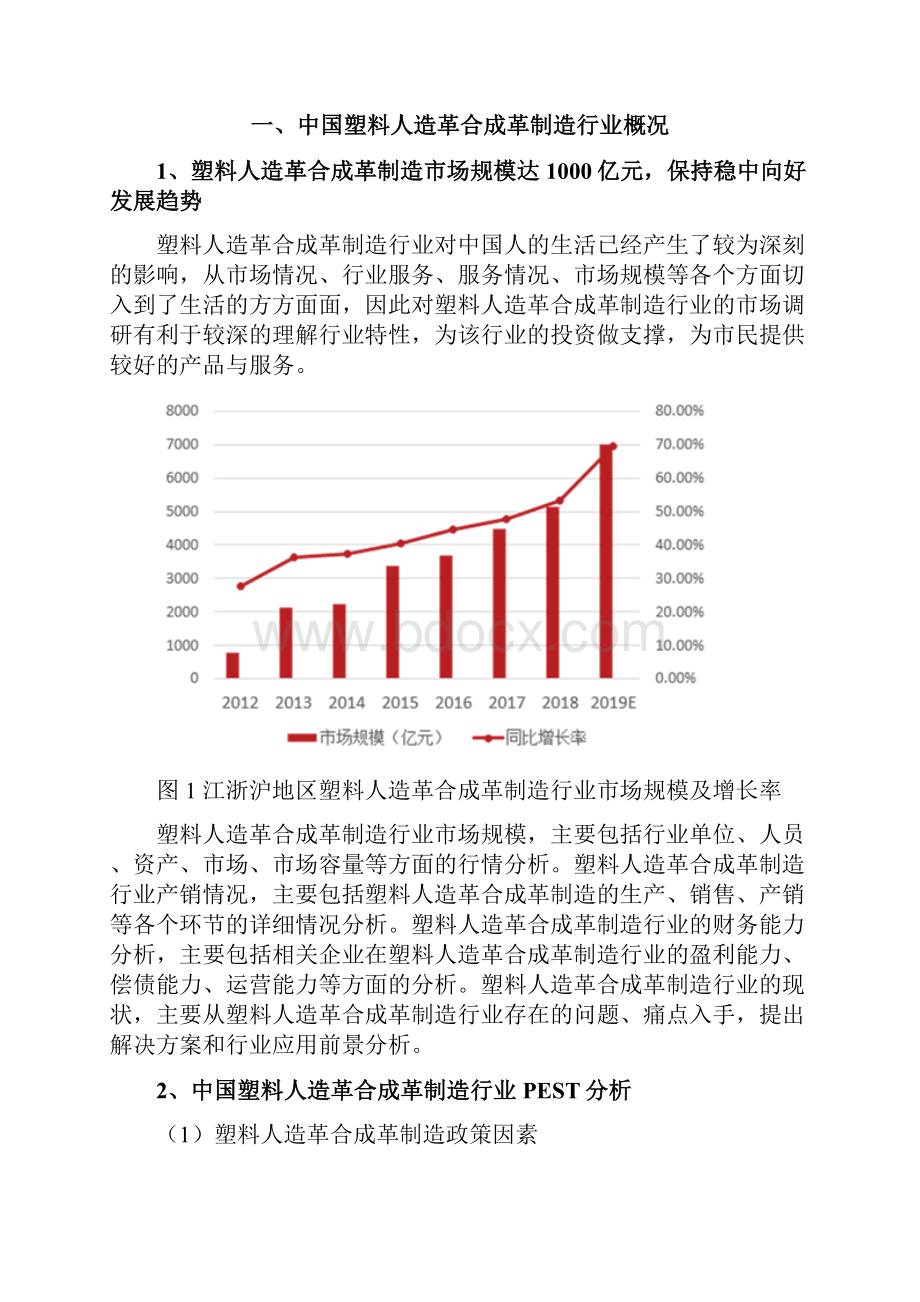 塑料人造革合成革制造行业市场分析报告.docx_第3页