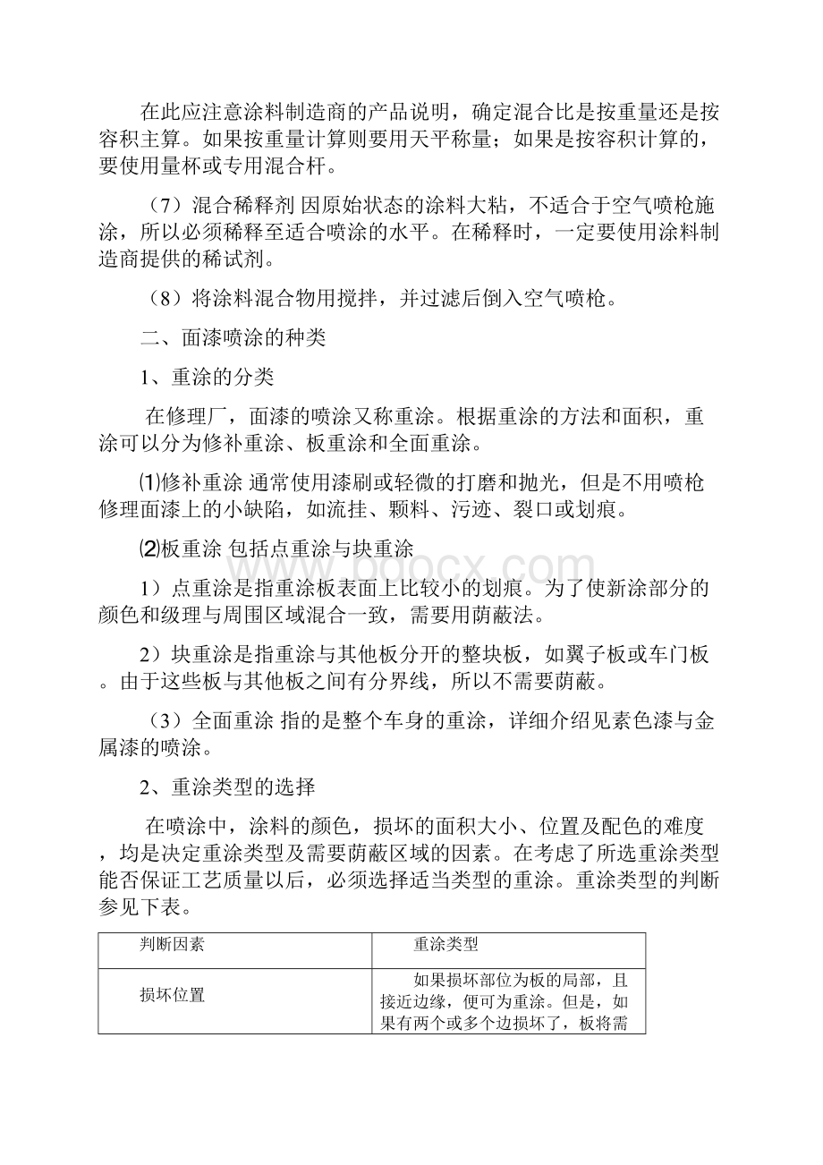 面漆喷涂的工作程序及方法解析.docx_第2页