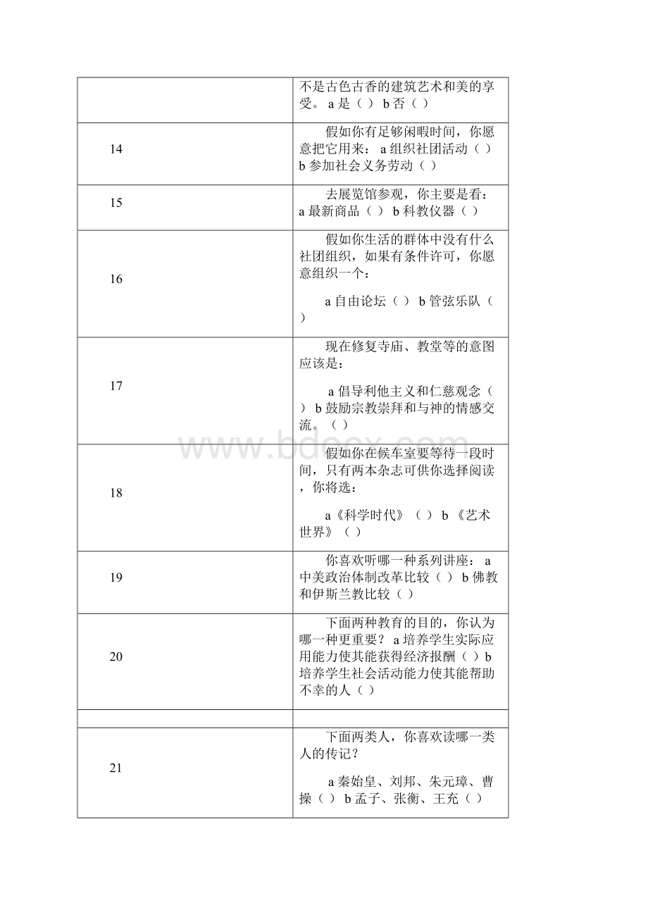 奥尔波特价值观量表.docx_第3页