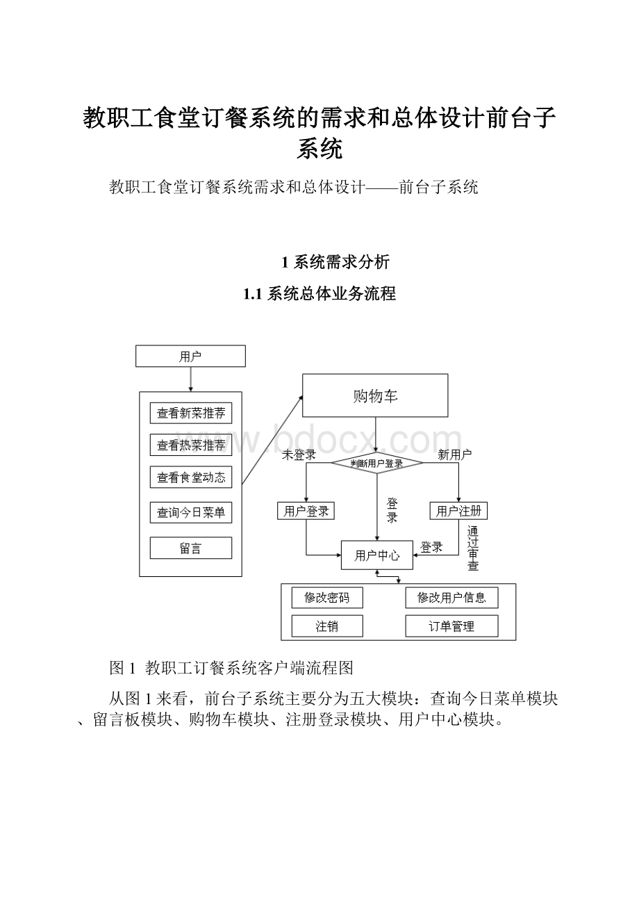 教职工食堂订餐系统的需求和总体设计前台子系统.docx