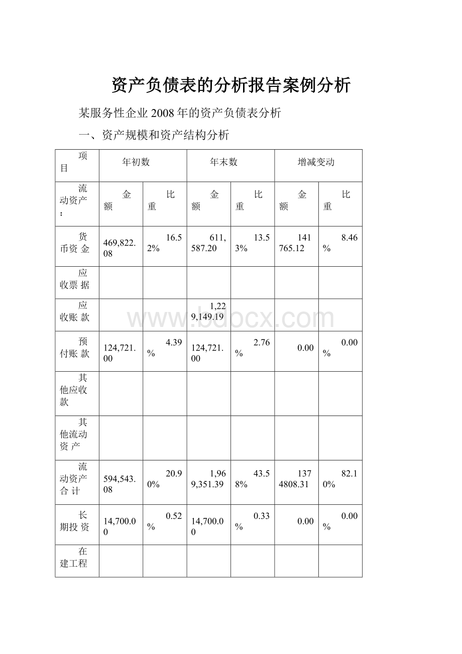 资产负债表的分析报告案例分析.docx