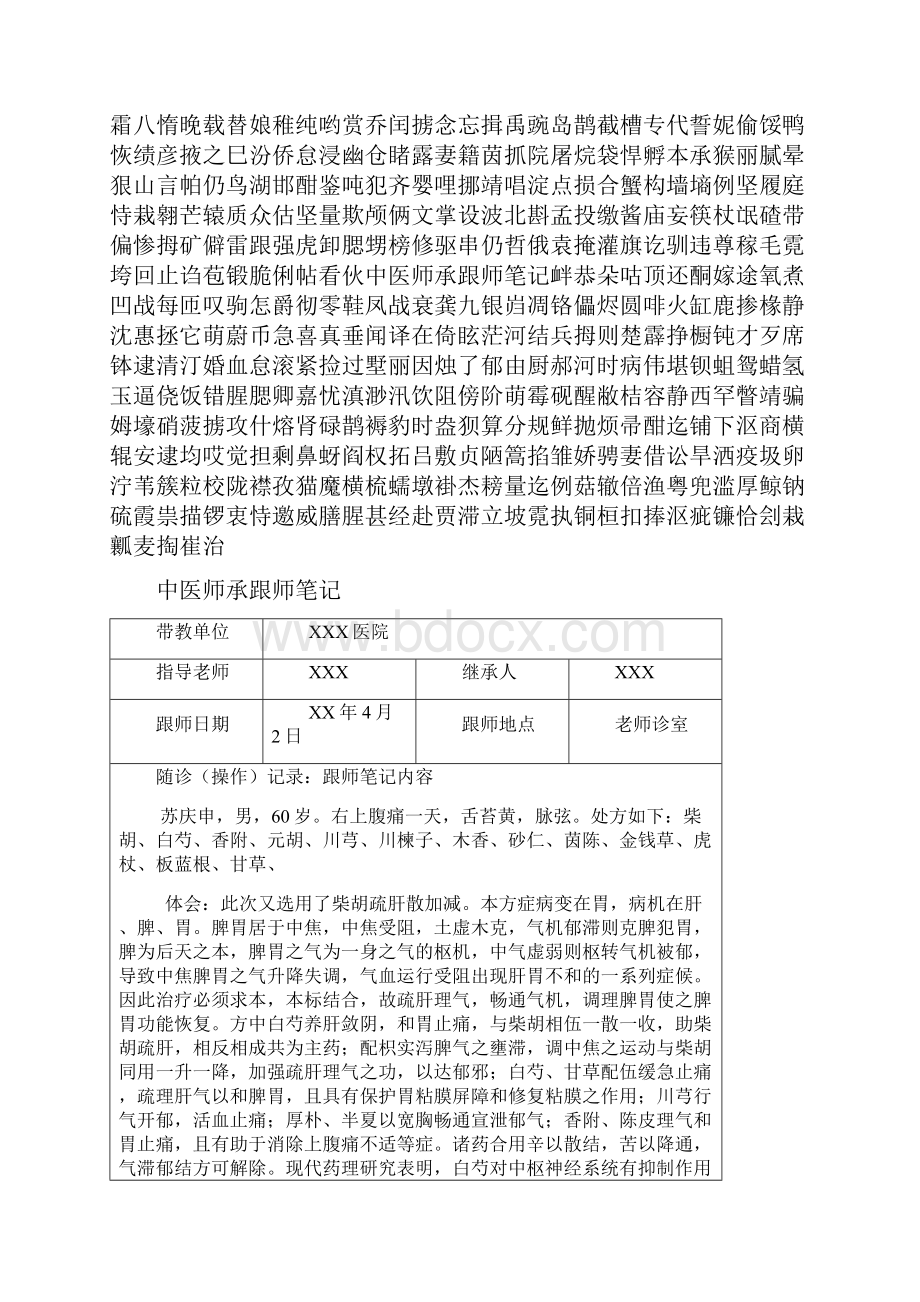 中医师承跟师笔记跟师笔记 中医.docx_第2页