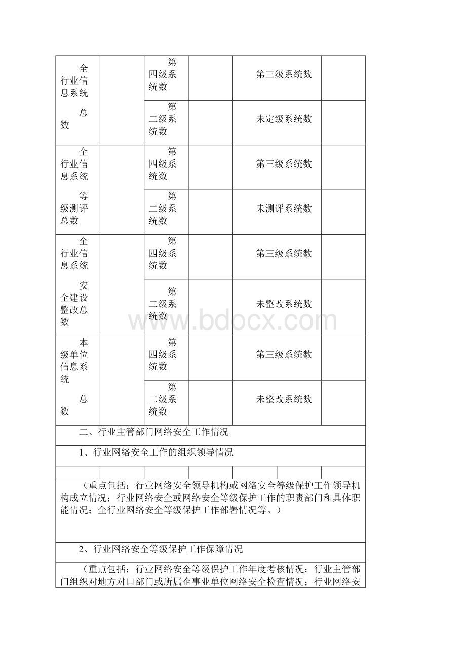 网络公安机关网络安全执法检查自查表.docx_第2页