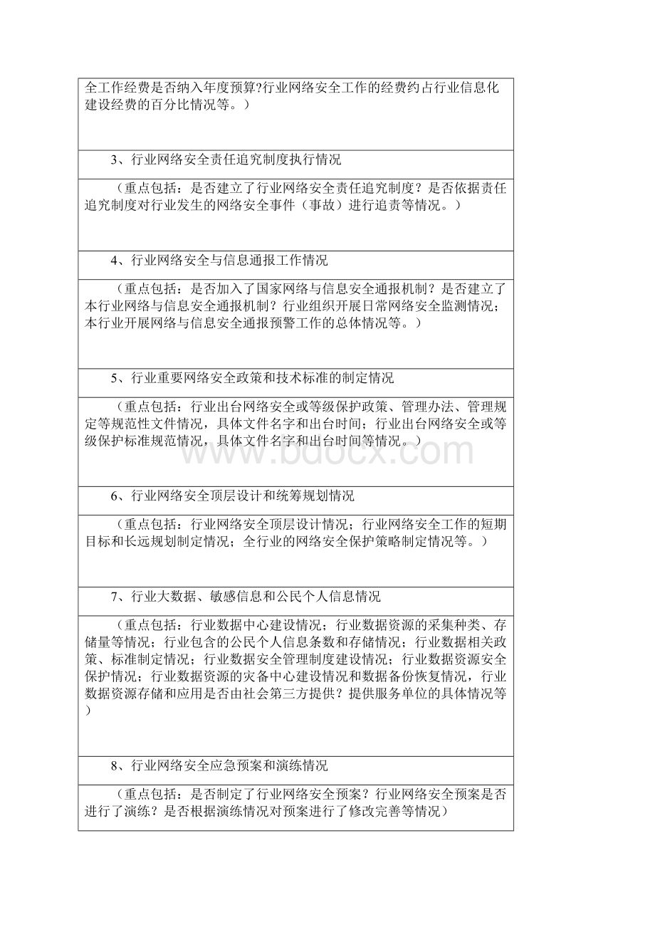 网络公安机关网络安全执法检查自查表.docx_第3页