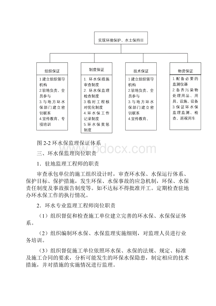 环水保监理实施细则通用.docx_第3页