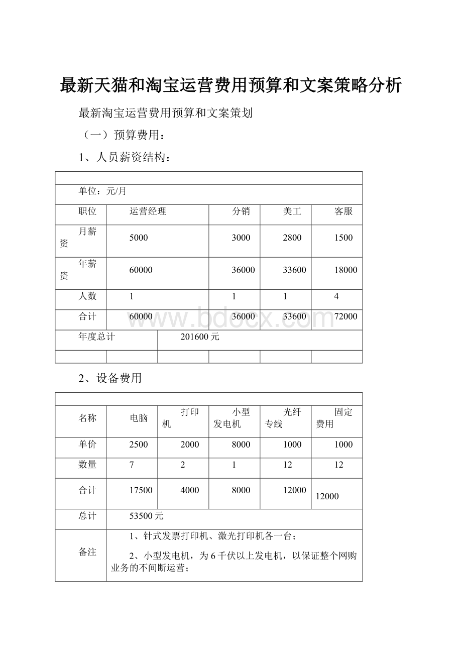 最新天猫和淘宝运营费用预算和文案策略分析.docx_第1页